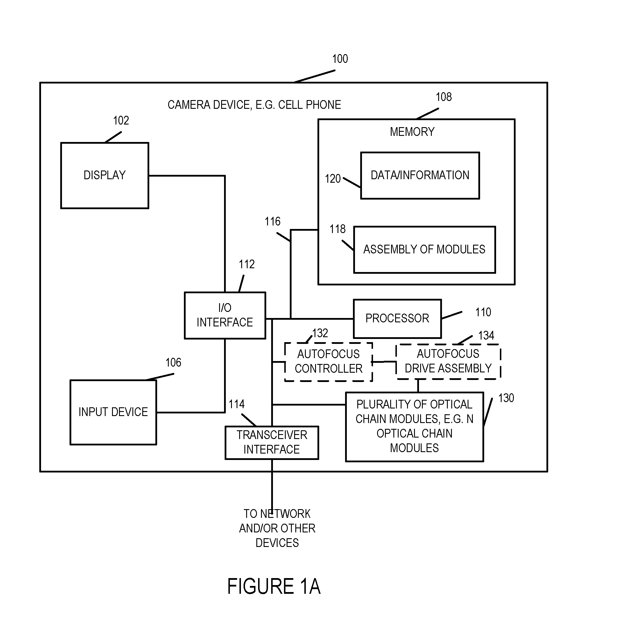 Methods and apparatus for use with multiple optical chains