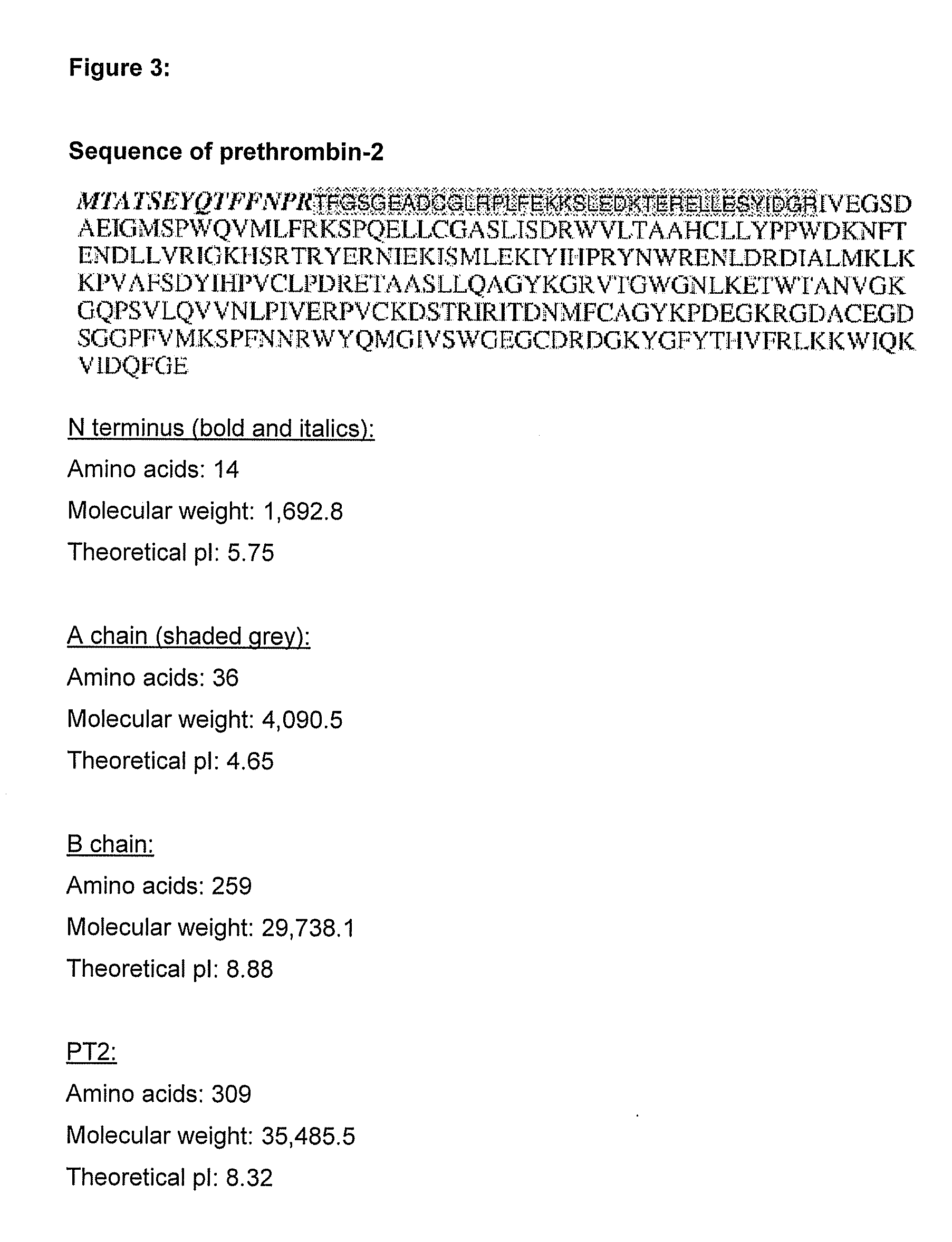 Method for producing recombinant thrombin