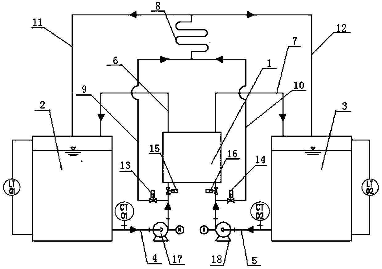 Leveling and blending system and method for positive and negative electrolytes of all-vanadium redox flow battery