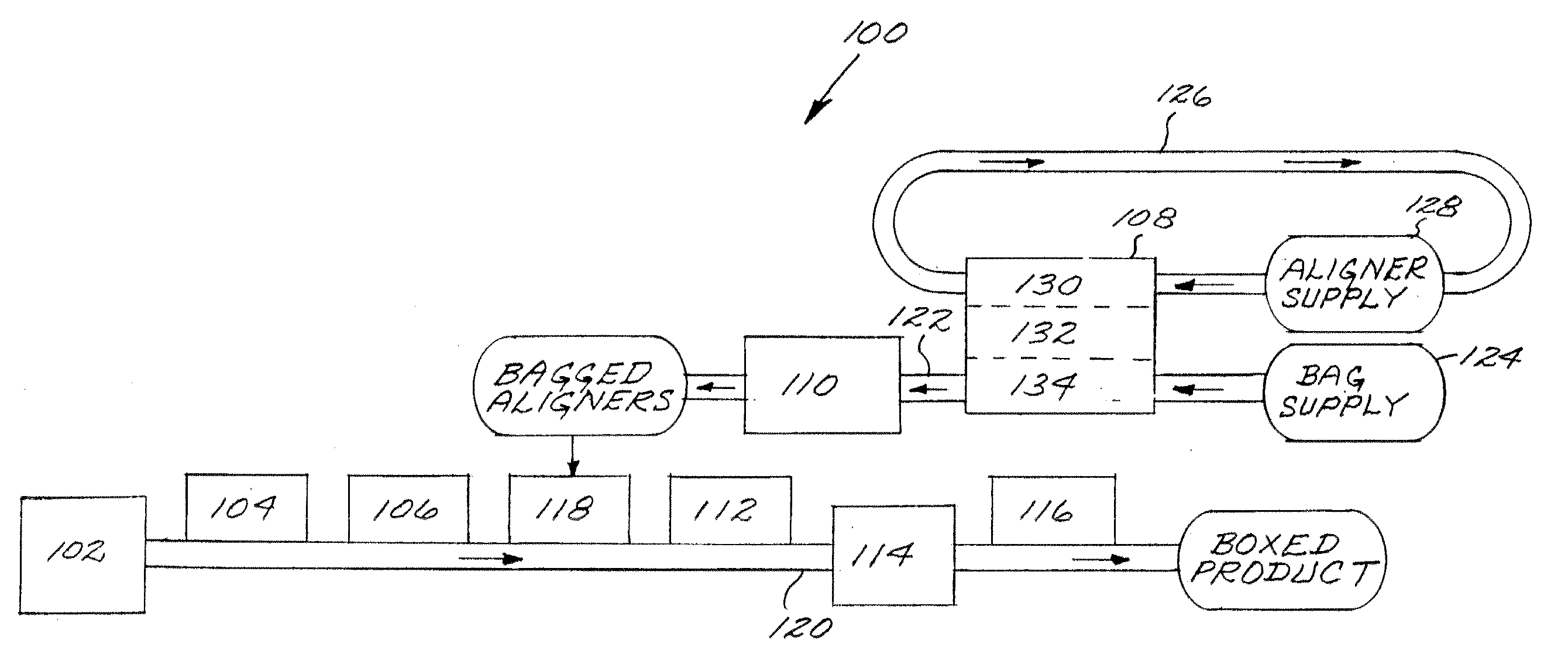 System and method for packaging of mass-fabricated custom items