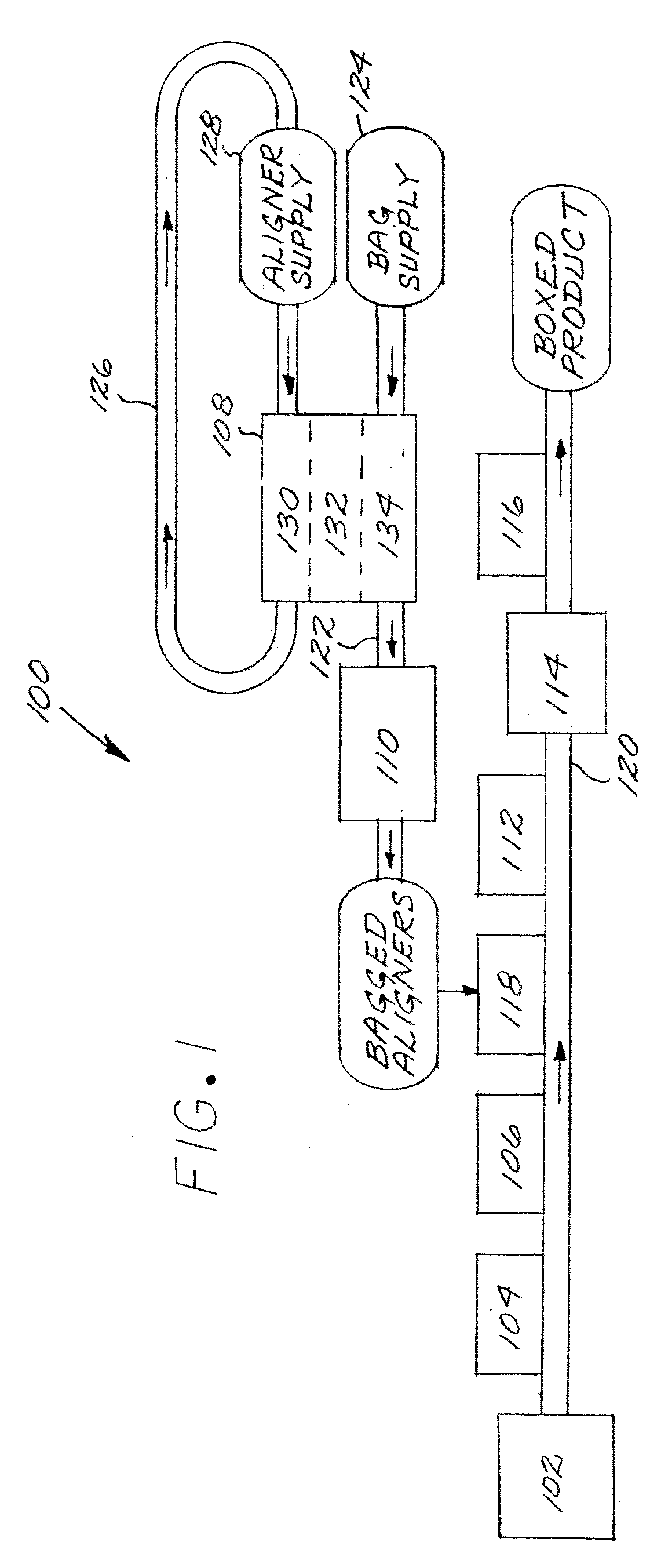 System and method for packaging of mass-fabricated custom items