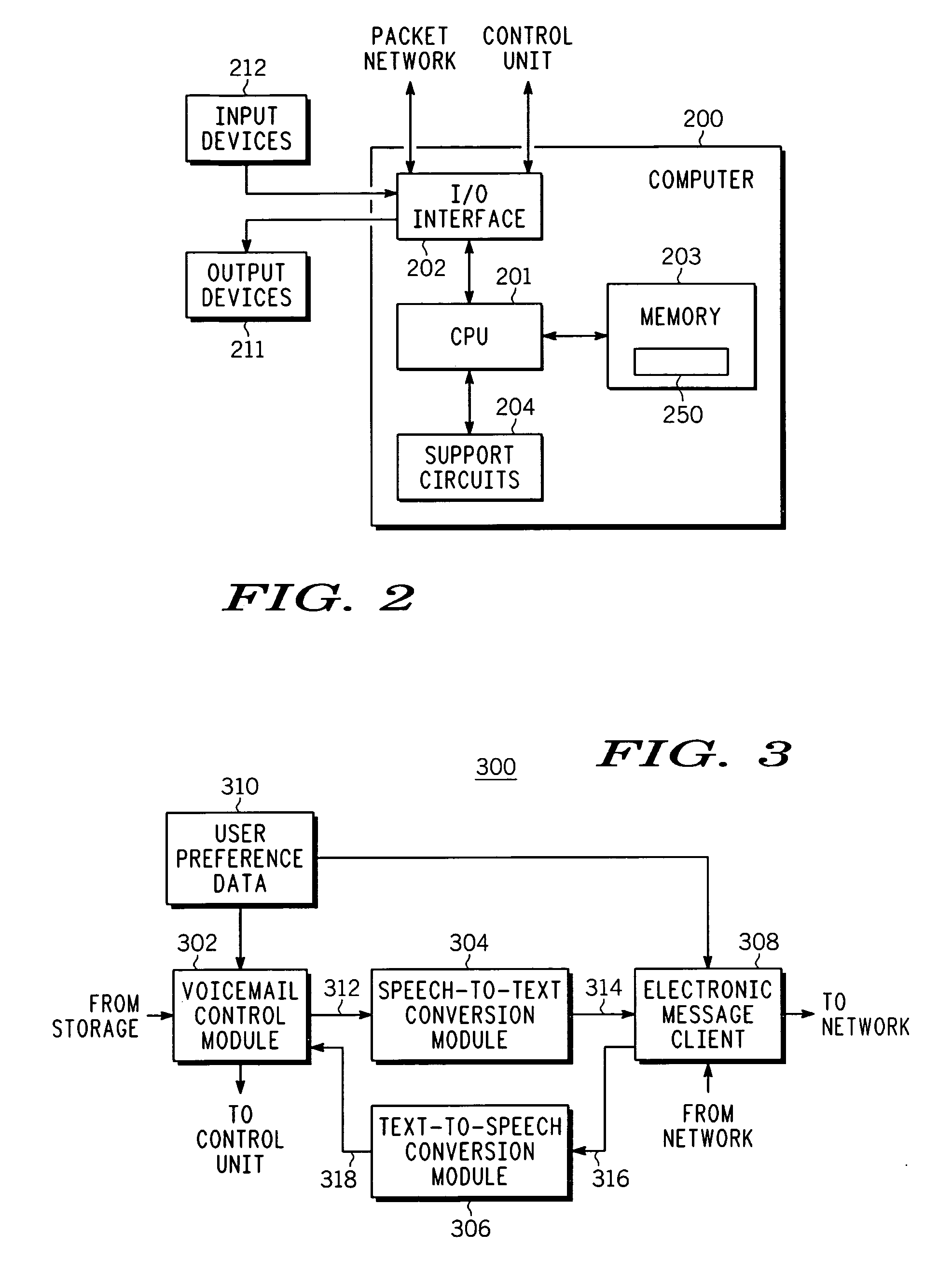 Method and apparatus for bridging between voicemail and electronic message media types in a communication system