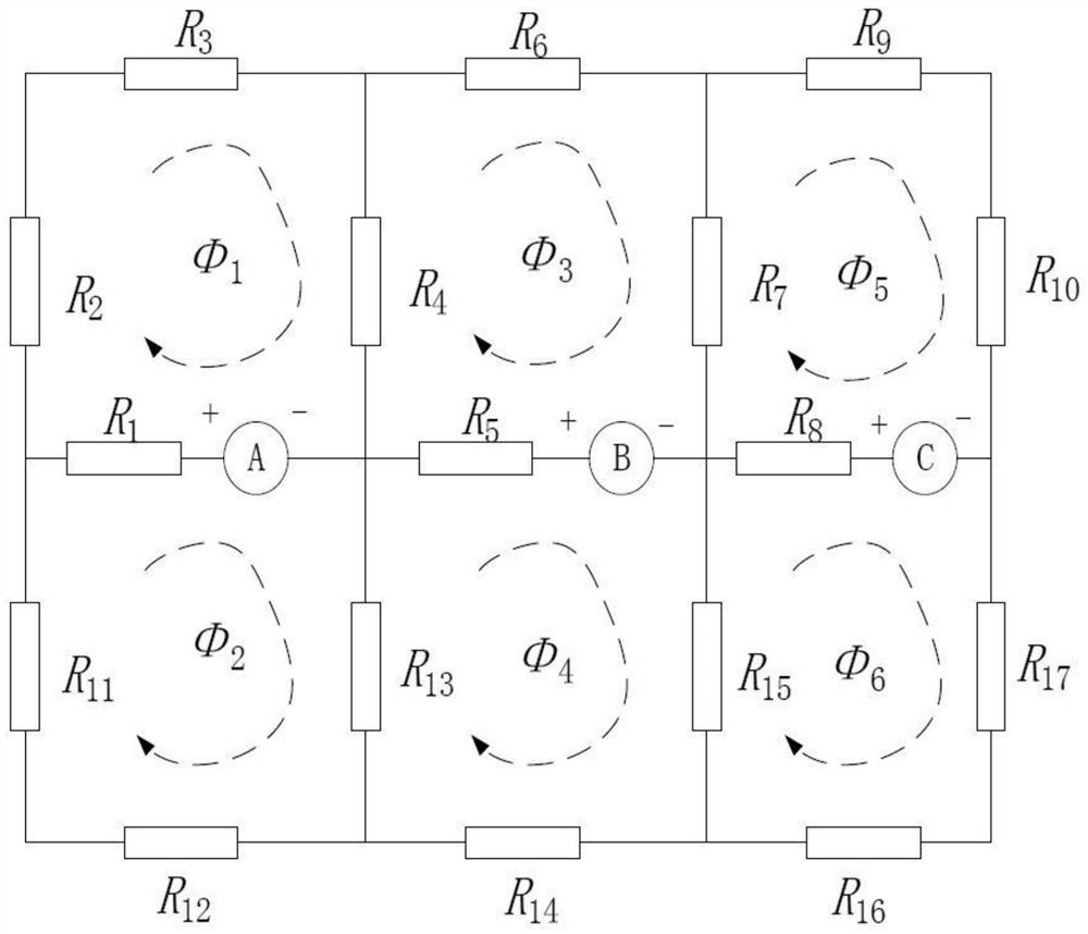 A fixed-point frequency-domain analysis system and method for transformer asymmetric magnetic bias problem