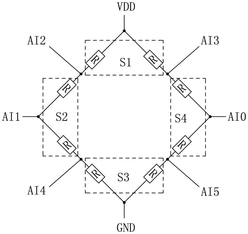 A Circuit of Four Half-Bridge Sensors Connected in Series and Four Corners to Measure the Electronic Scale