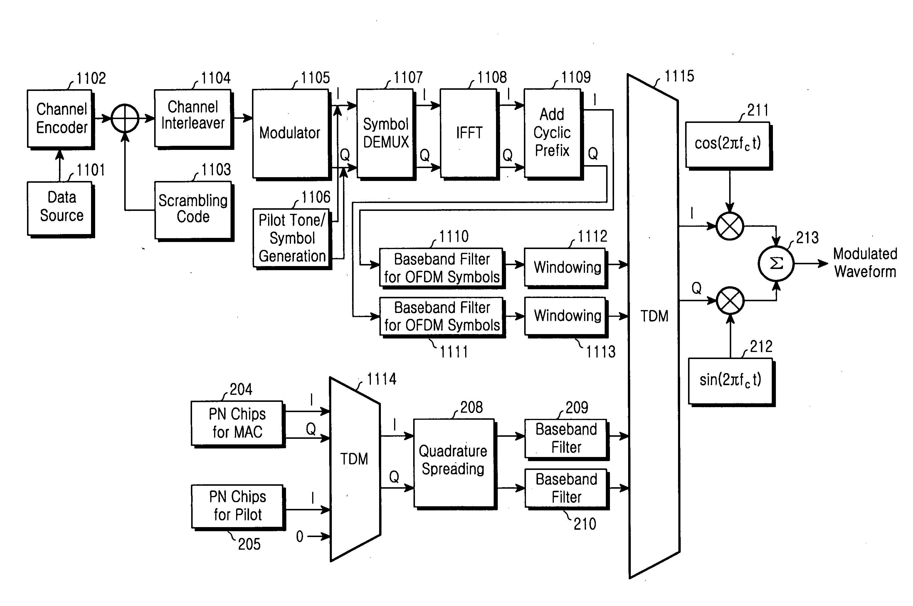 Apparatus and method for providing a broadcasting service in a mobile communication system