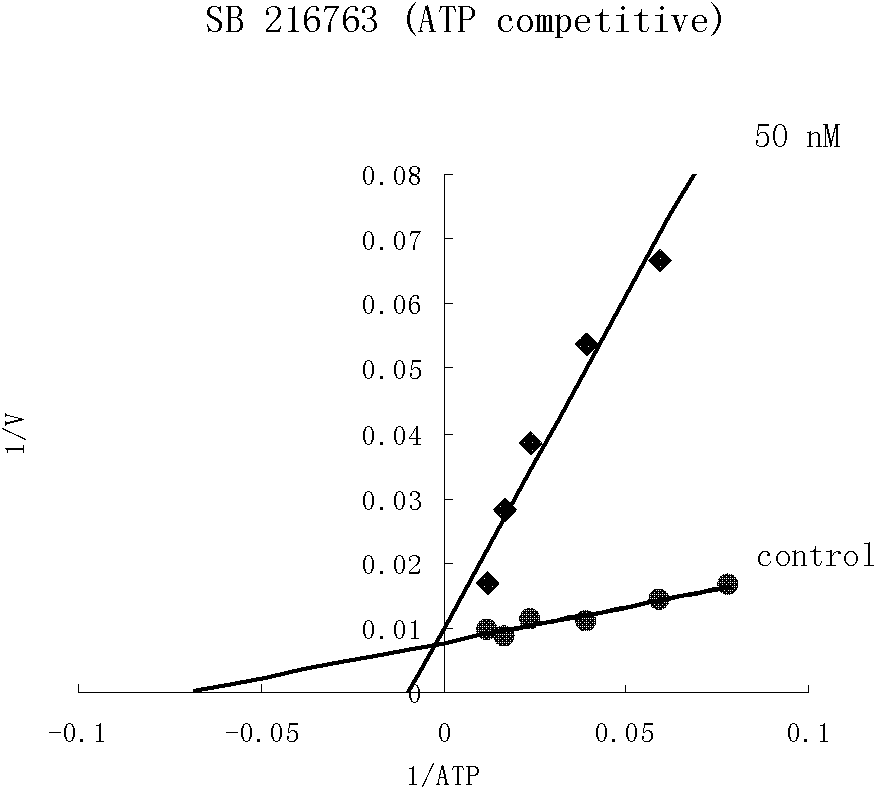 2,3-dihydrobenzazapine*compound or its salt and its medical application