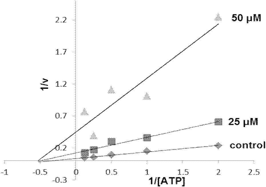 2,3-dihydrobenzazapine*compound or its salt and its medical application