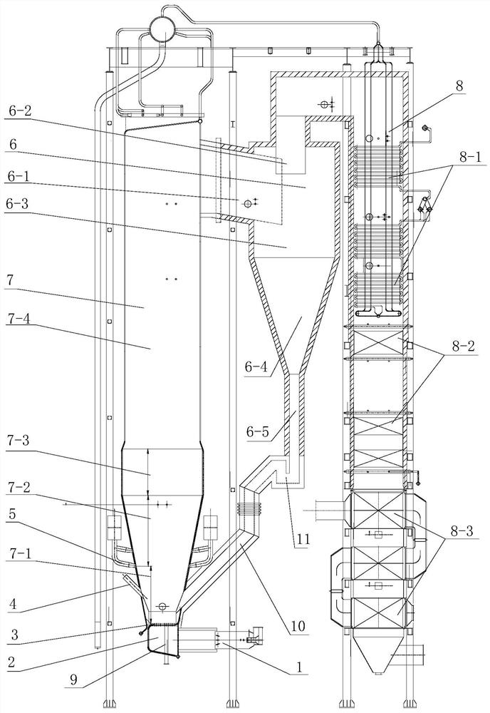 Semi-coke powder circulating fluidized bed boiler based on material and heat balance