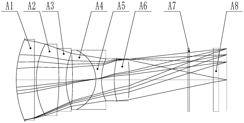 Day-and-night dual-purpose lens system free of day-and-night confocal design and implementation method thereof