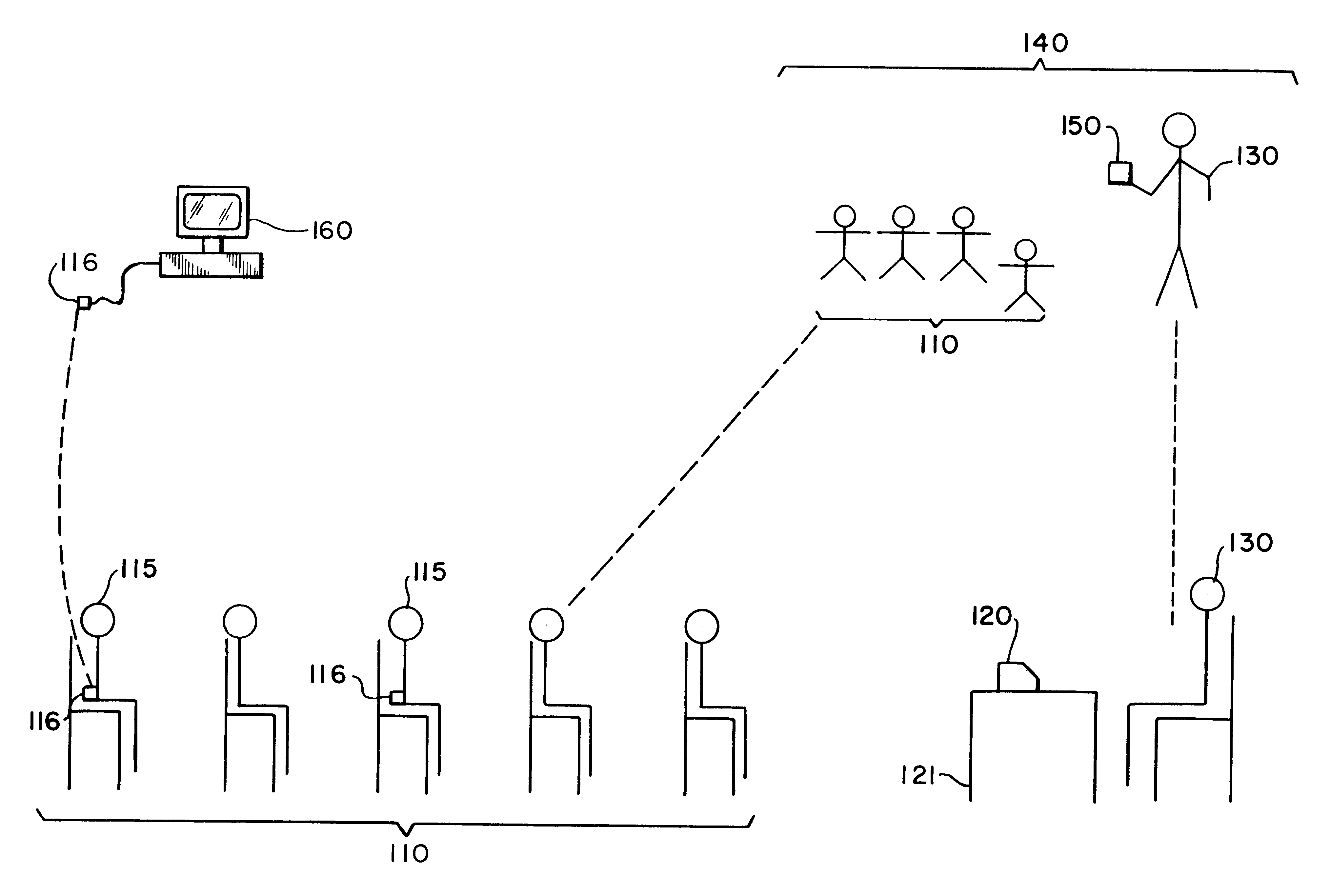 System and method of monitoring and modifying human activity-based behavior