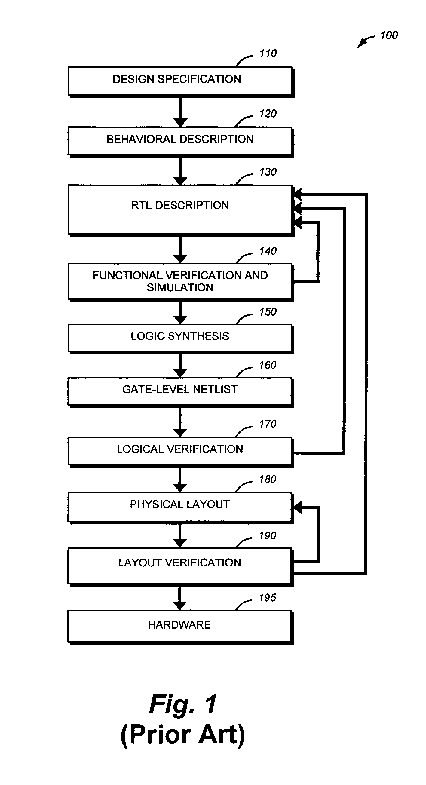 System and method for controlling simulation of hardware in a hardware development process