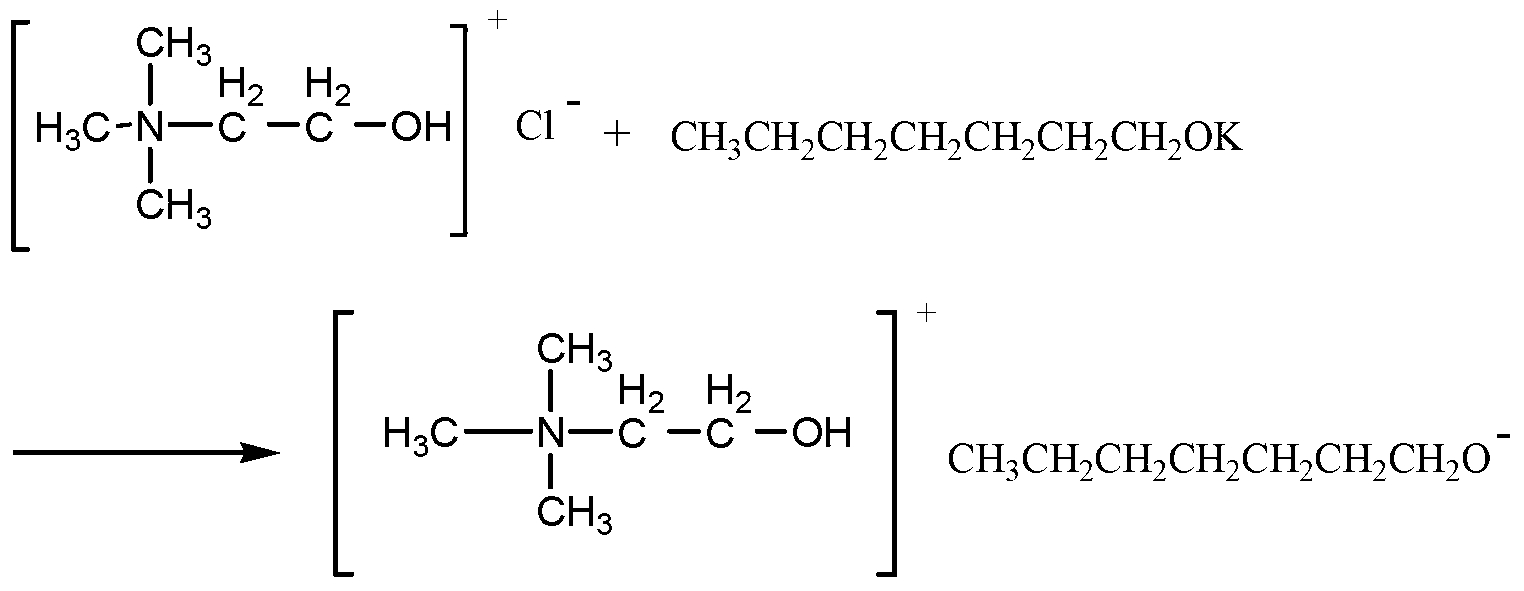 Method for preparing beta-aminoketone, ester and nitrile amide derivatives