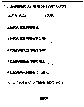 Community distribution path planning method and device