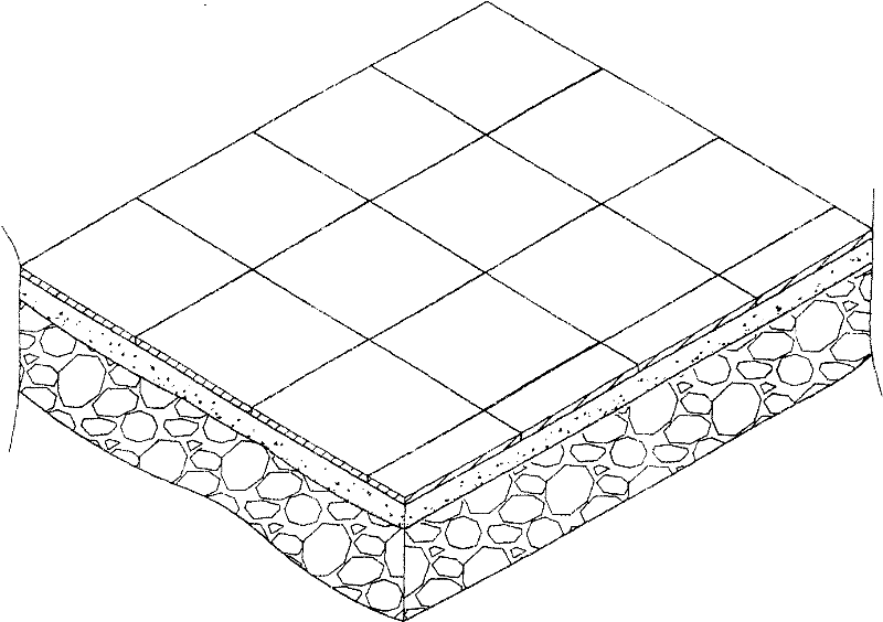 Ground surface finishing method