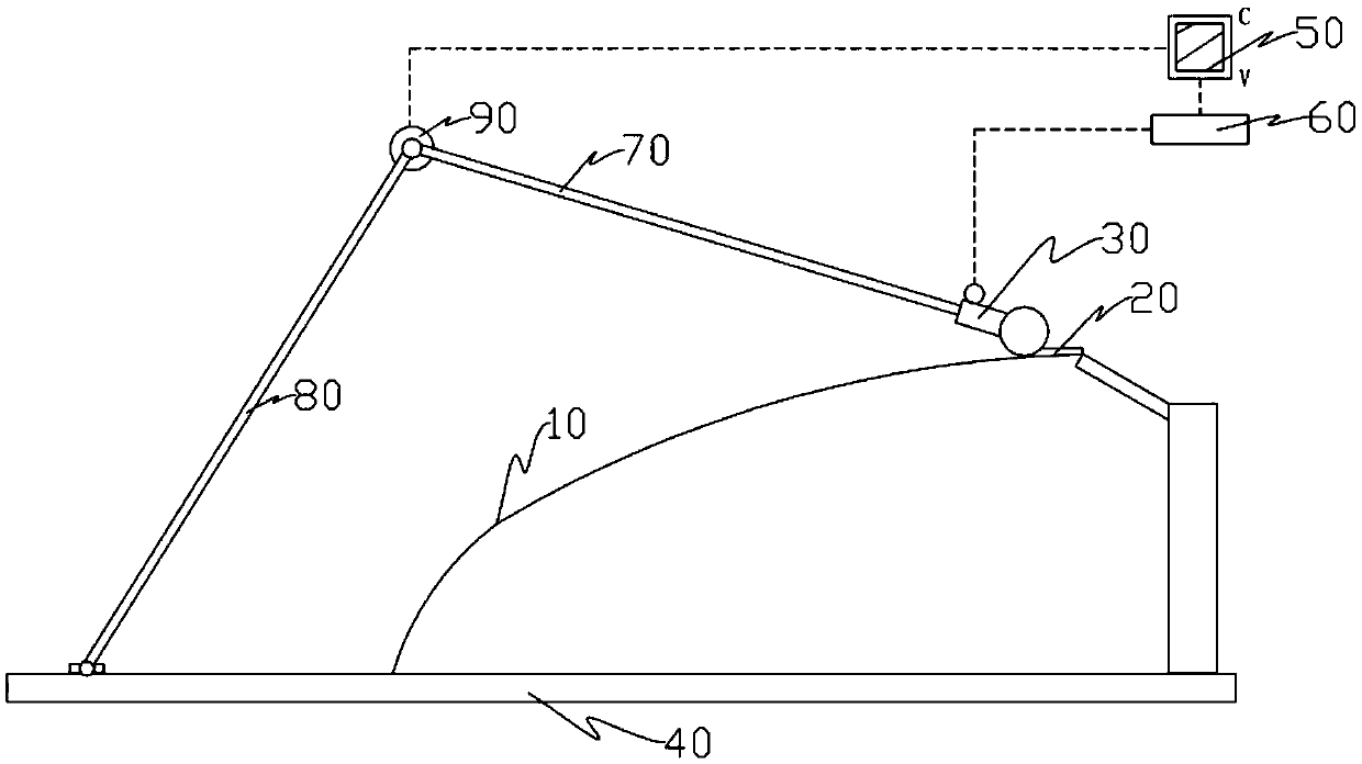 Greenhouse roller shutter control mechanism and method