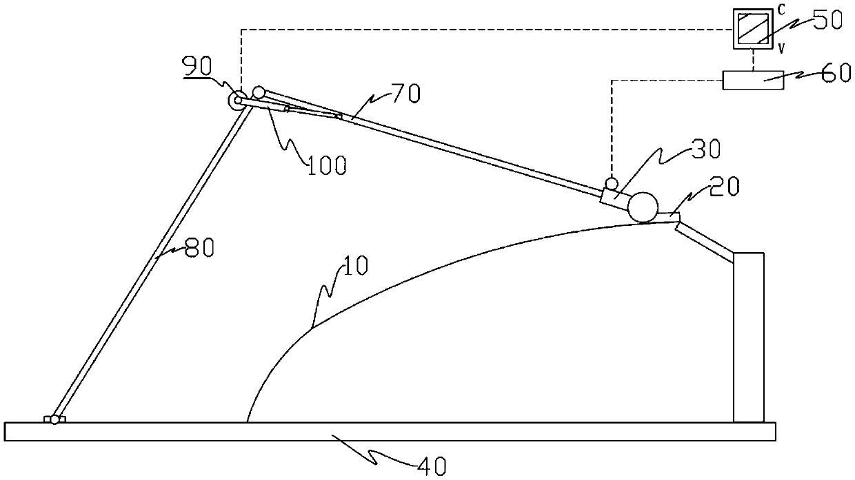 Greenhouse roller shutter control mechanism and method