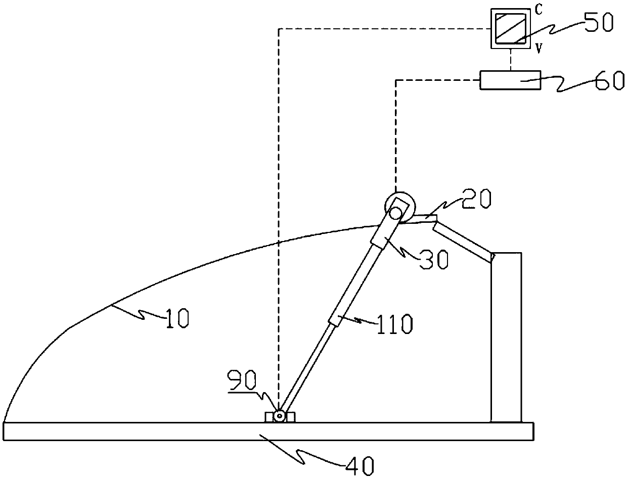 Greenhouse roller shutter control mechanism and method