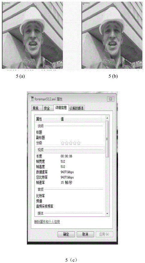 An image hiding method based on a video carrier and under an off-line controllable mechanism