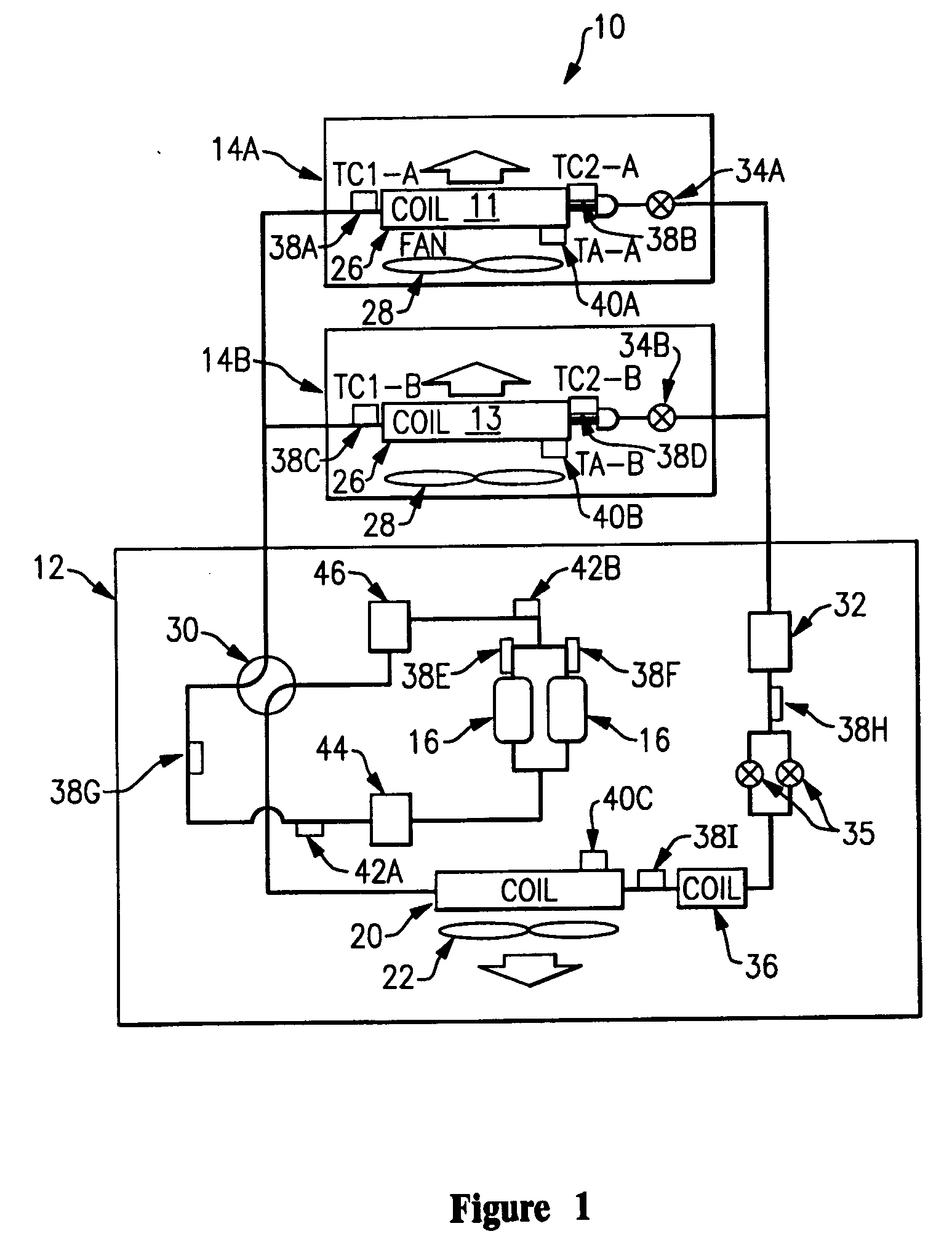 Fault diagnostics and prognostics based on distance fault classifiers