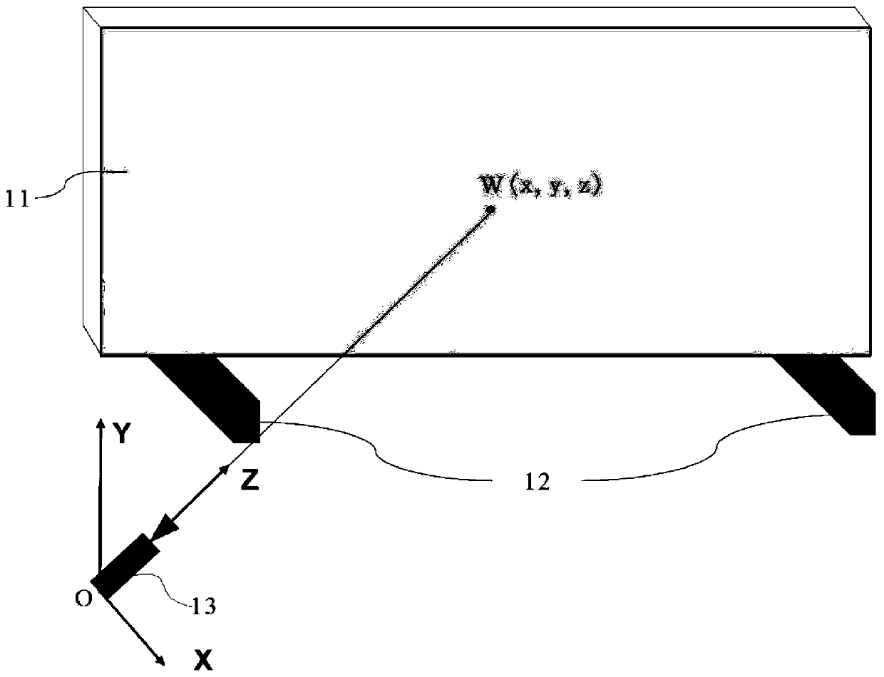 Visual positioning method of large-size material and carrying robot