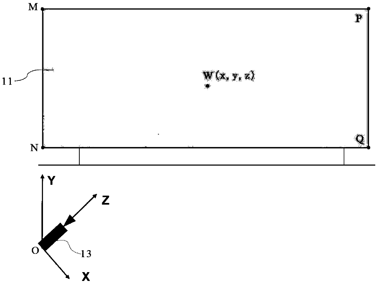 Visual positioning method of large-size material and carrying robot