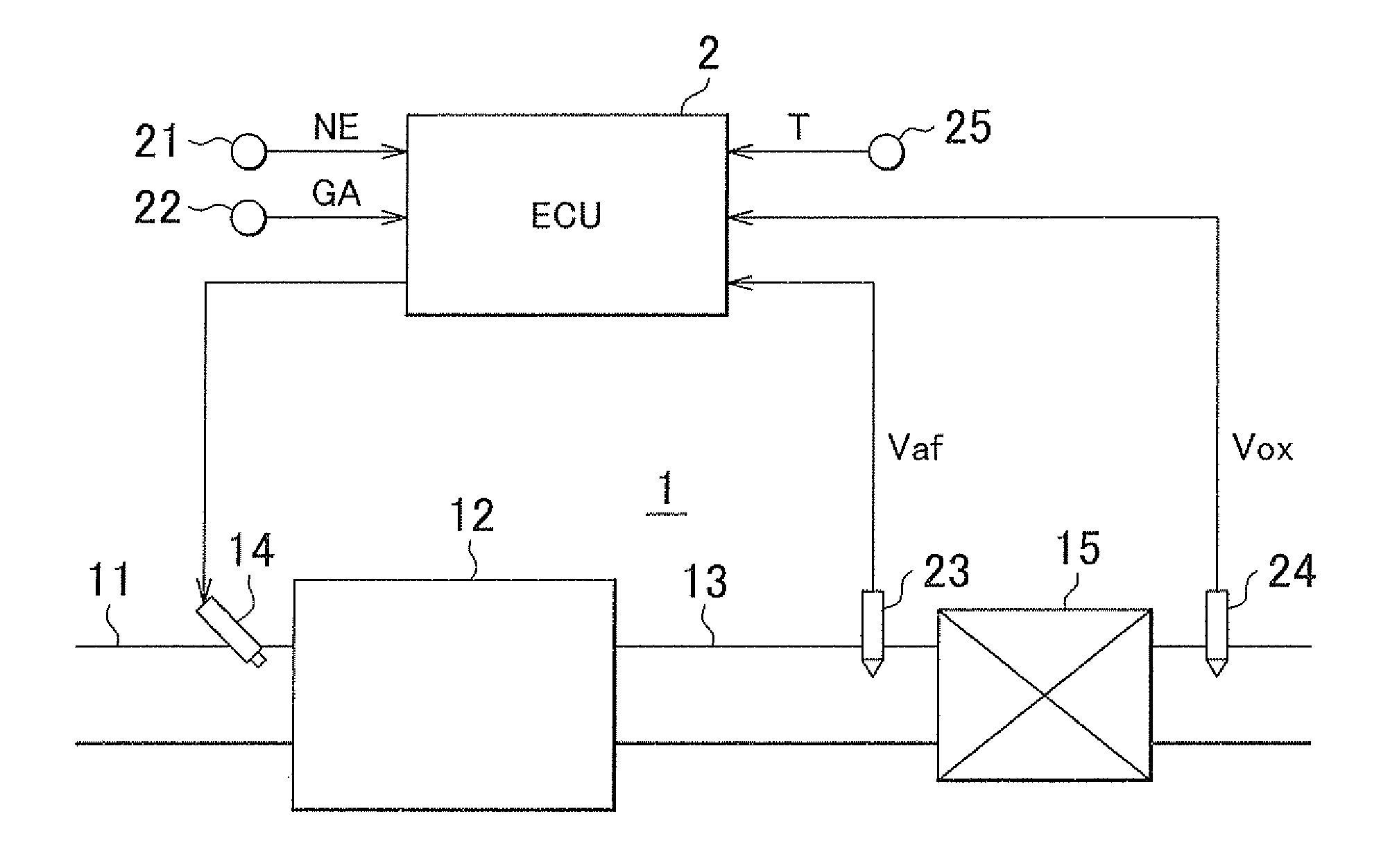 Internal combustion engine exhaust gas control apparatus and abnormality determining method thereof