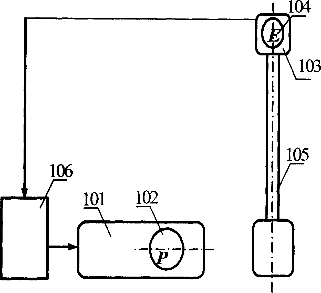 Multi-viewpoint attitude estimating and self-calibrating method for three-dimensional active vision sensor