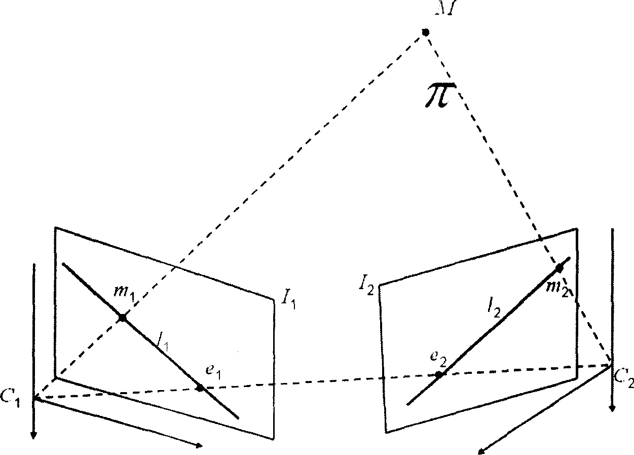 Multi-viewpoint attitude estimating and self-calibrating method for three-dimensional active vision sensor