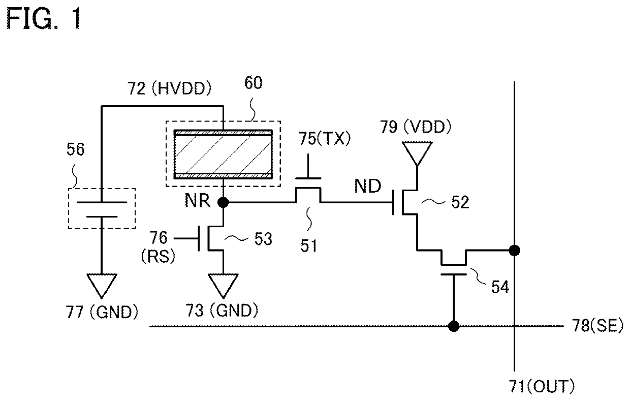 Imaging device and electronic device