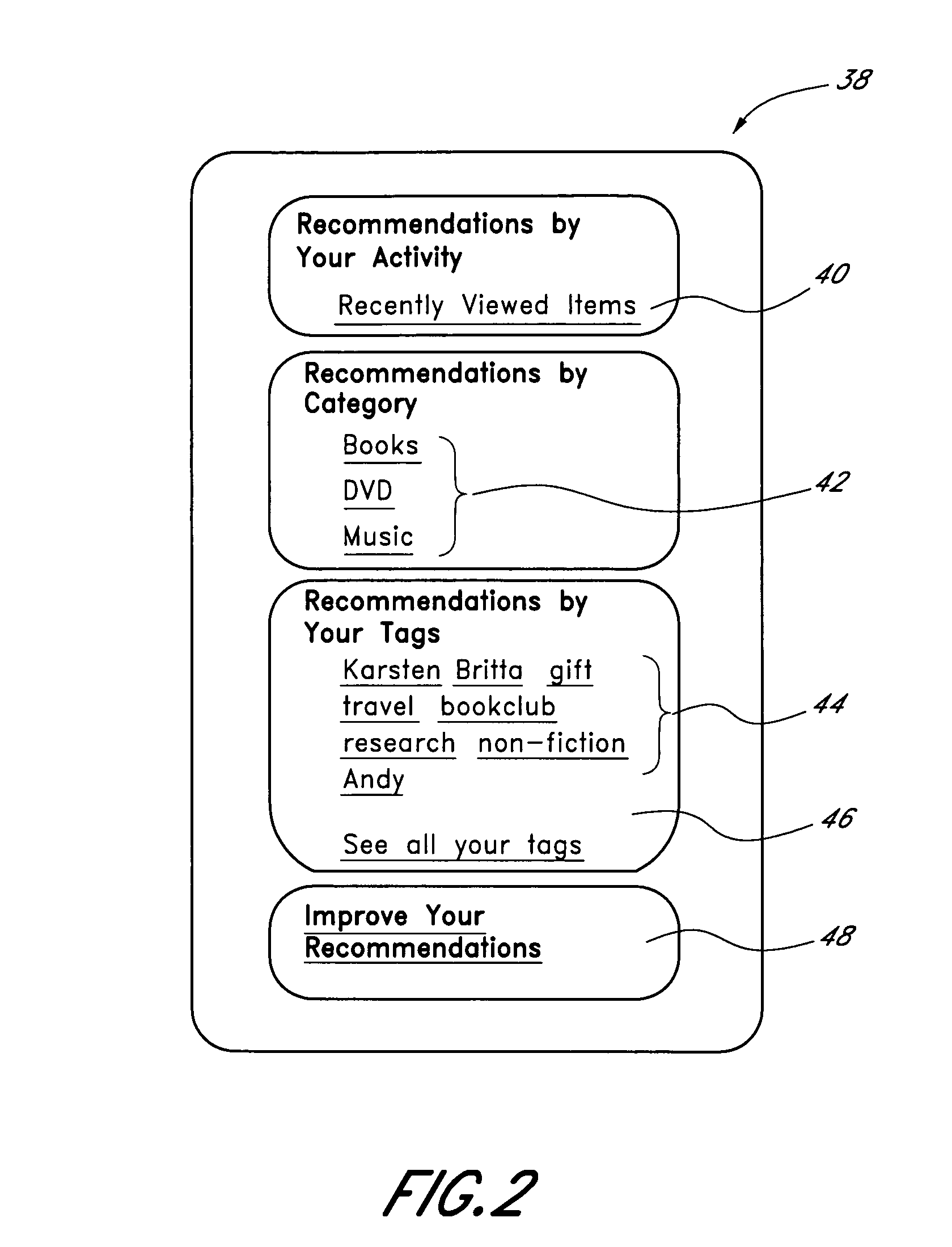 Recommendations based on item tagging activities of users