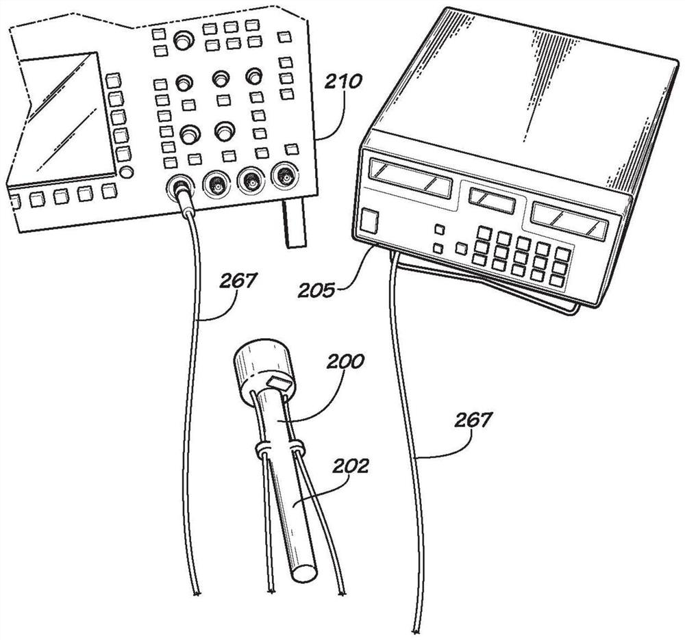 In-tool ESD events monitoring method and apparatus