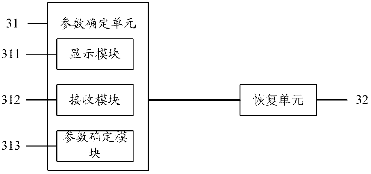 Method and device for conducting factory reset for terminal device