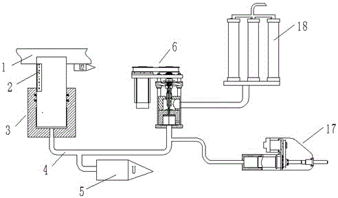 A control device for flat platen printing platform