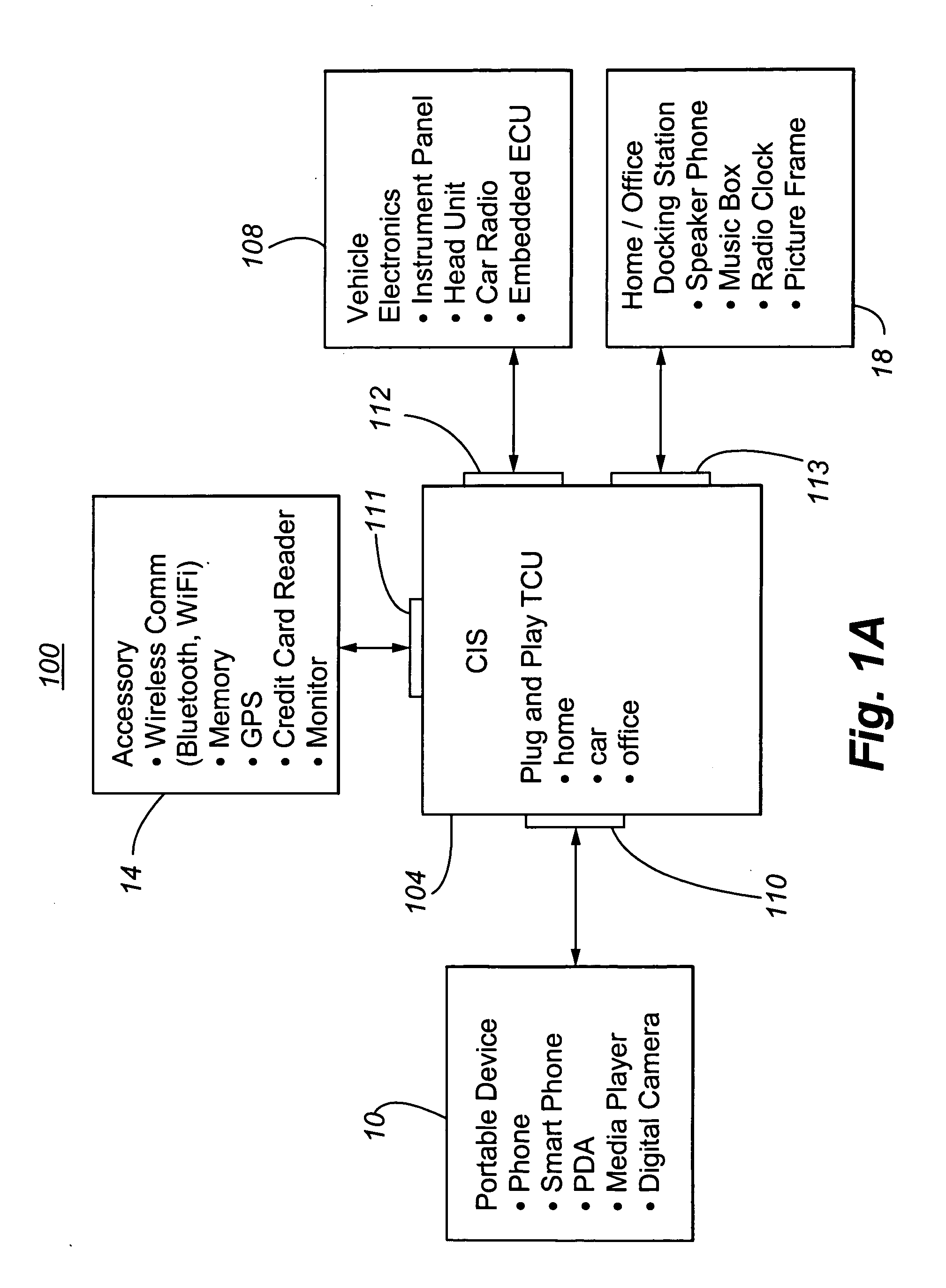 Enabling interoperability between distributed devices using different communication link technologies