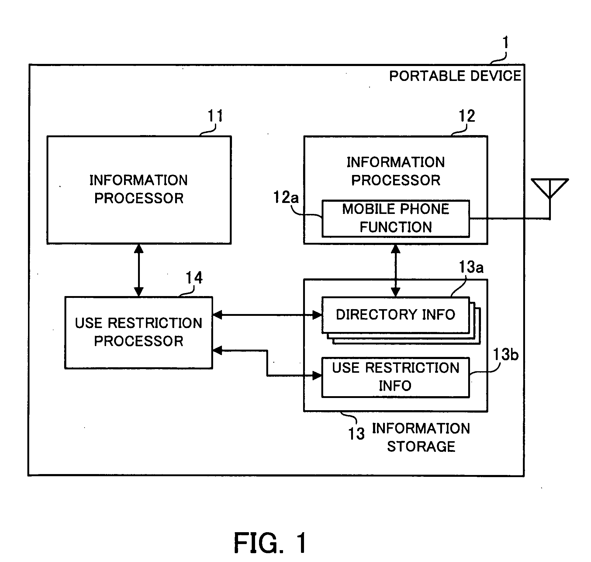 Portable device and information management method