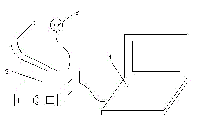 Equivalent thermal resistance detection device and detection method of thermal insulating coating