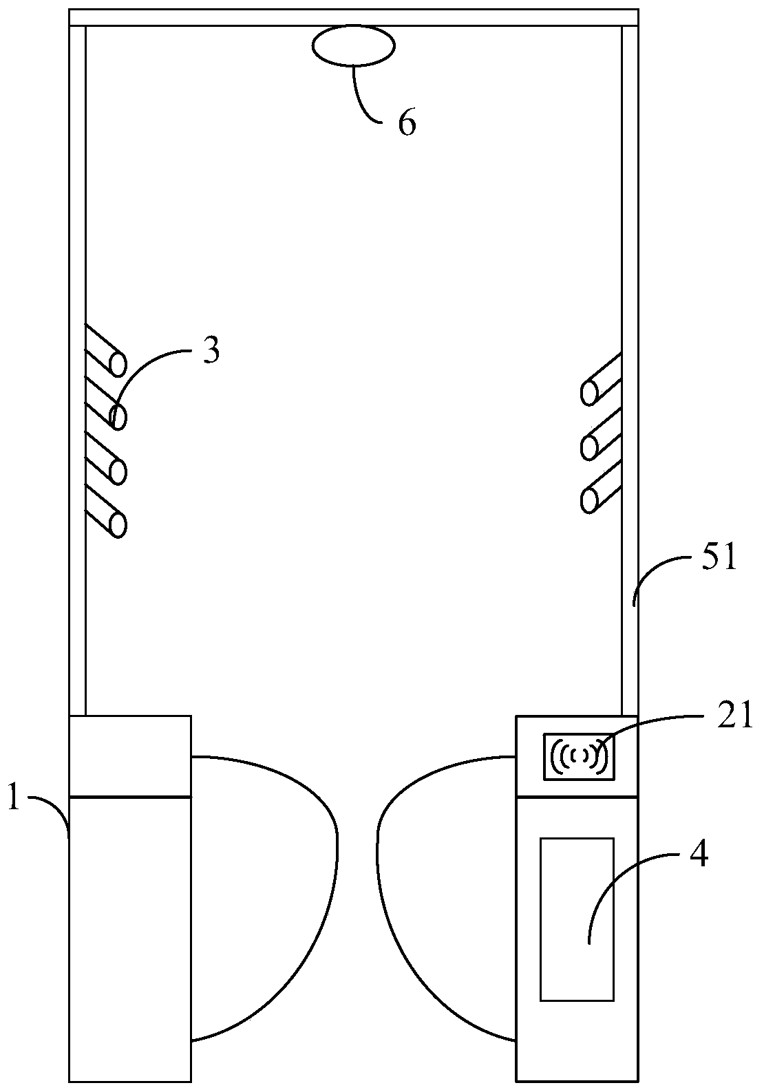 Campus gate capable of measuring body temperature