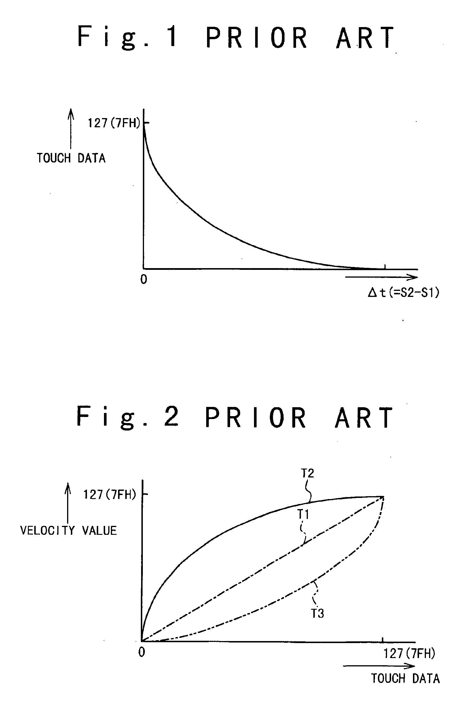 Touch control apparatus and touch control method that can be applied to electronic instrument