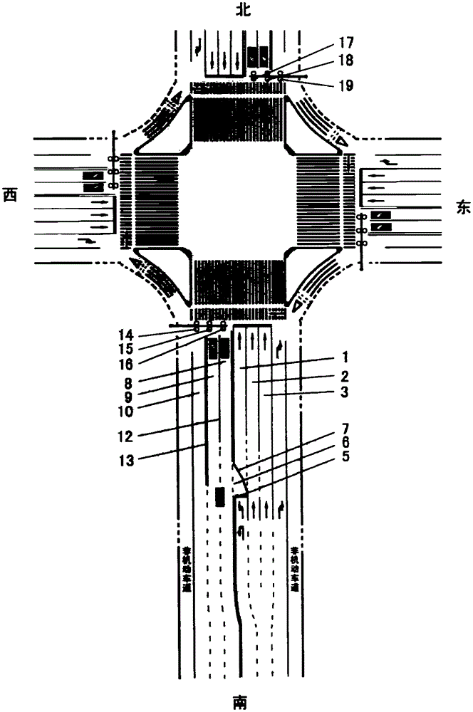 Intersections where traffic facilities are updated