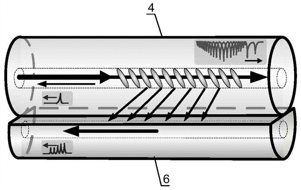 Evanescent Field Coupling Refractometer Between Optical Fibers and Its Detection Method