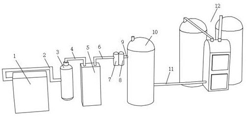 Intelligent medical molecular sieve oxygen generation system