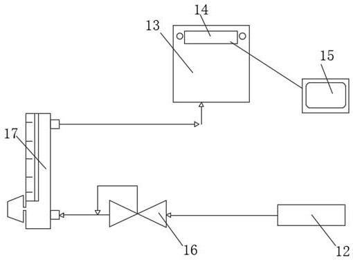 Intelligent medical molecular sieve oxygen generation system