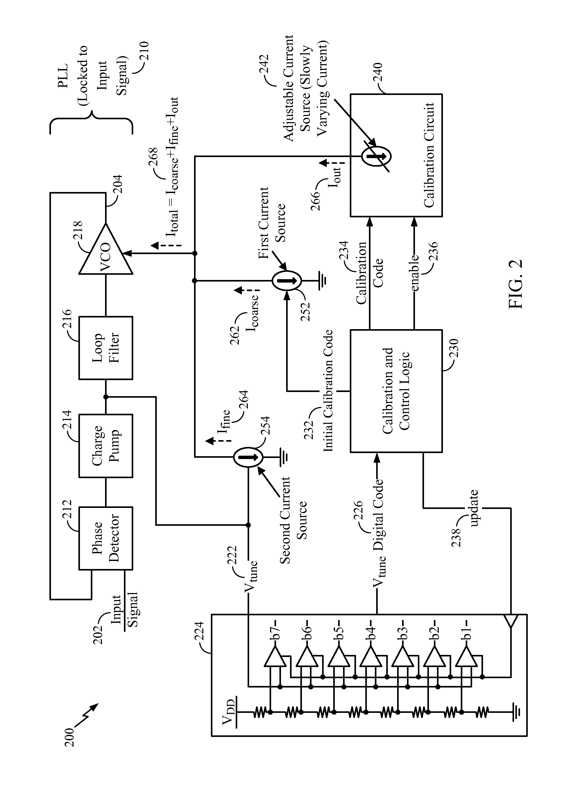 System and method of calibrating a phase-locked loop while maintaining lock