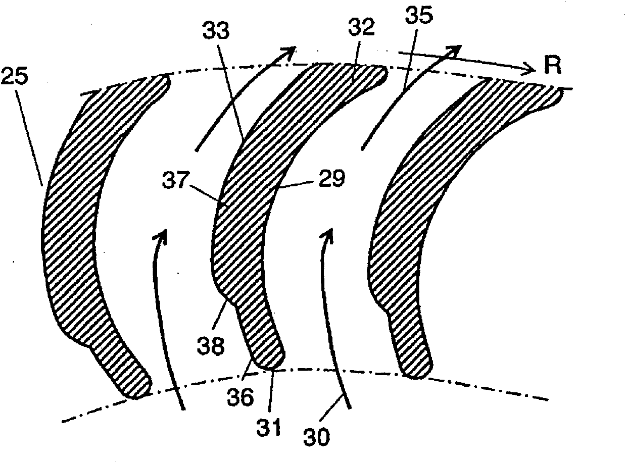 Multi-blade fan