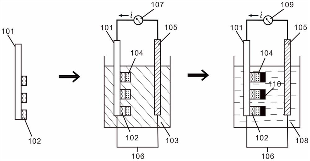 A kind of preparation method and application of porous mxene hydrogel based on electrogel process