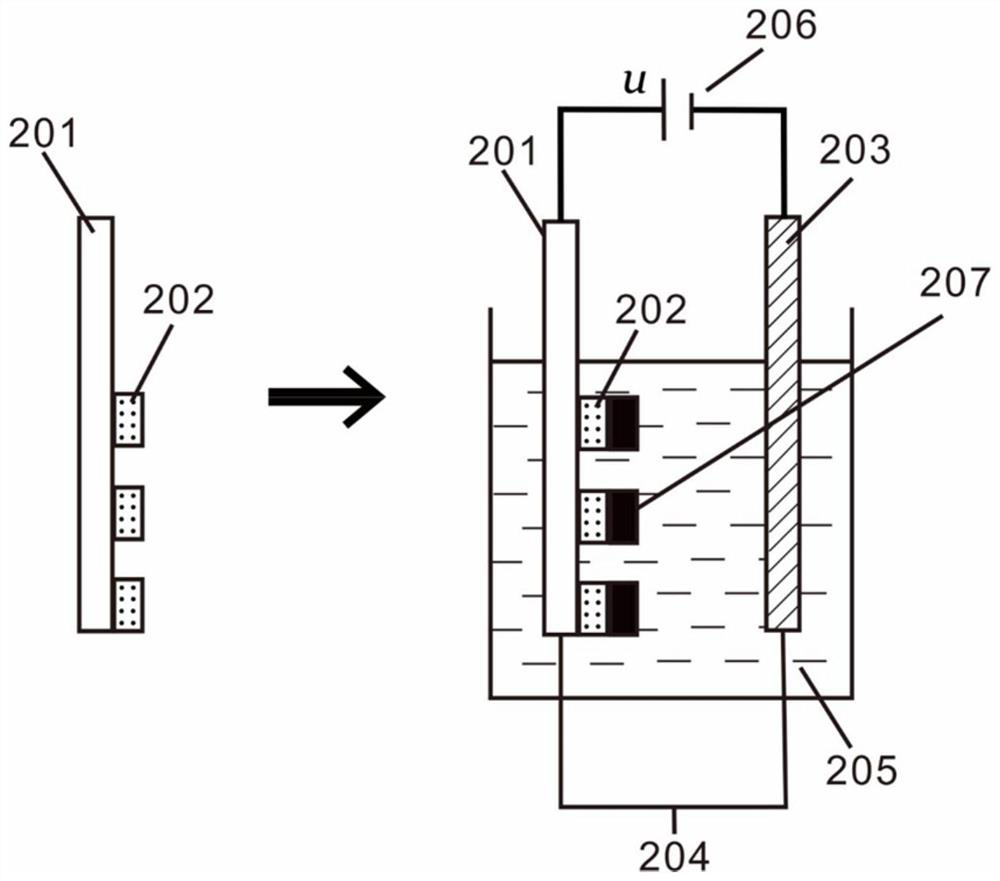 A kind of preparation method and application of porous mxene hydrogel based on electrogel process