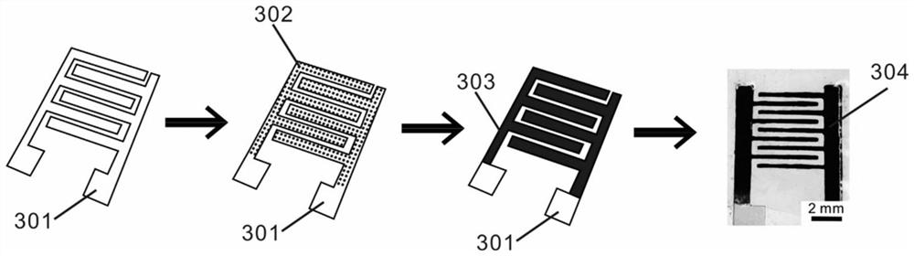 A kind of preparation method and application of porous mxene hydrogel based on electrogel process