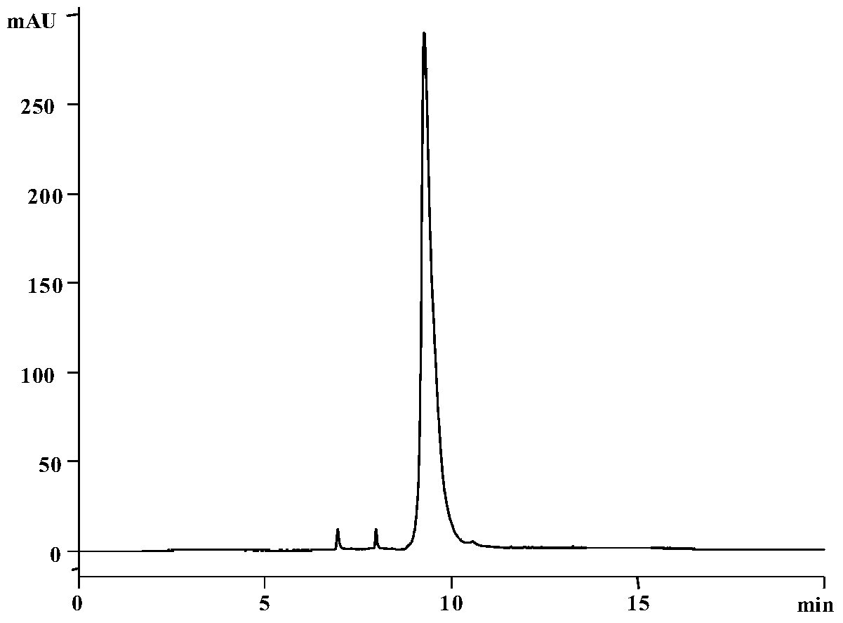 Compound collecting method based on low-pH-value capillary zone electrophresis