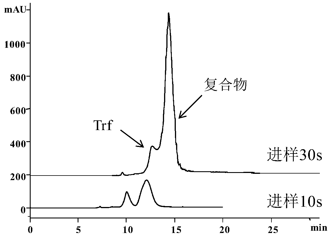 Compound collecting method based on low-pH-value capillary zone electrophresis