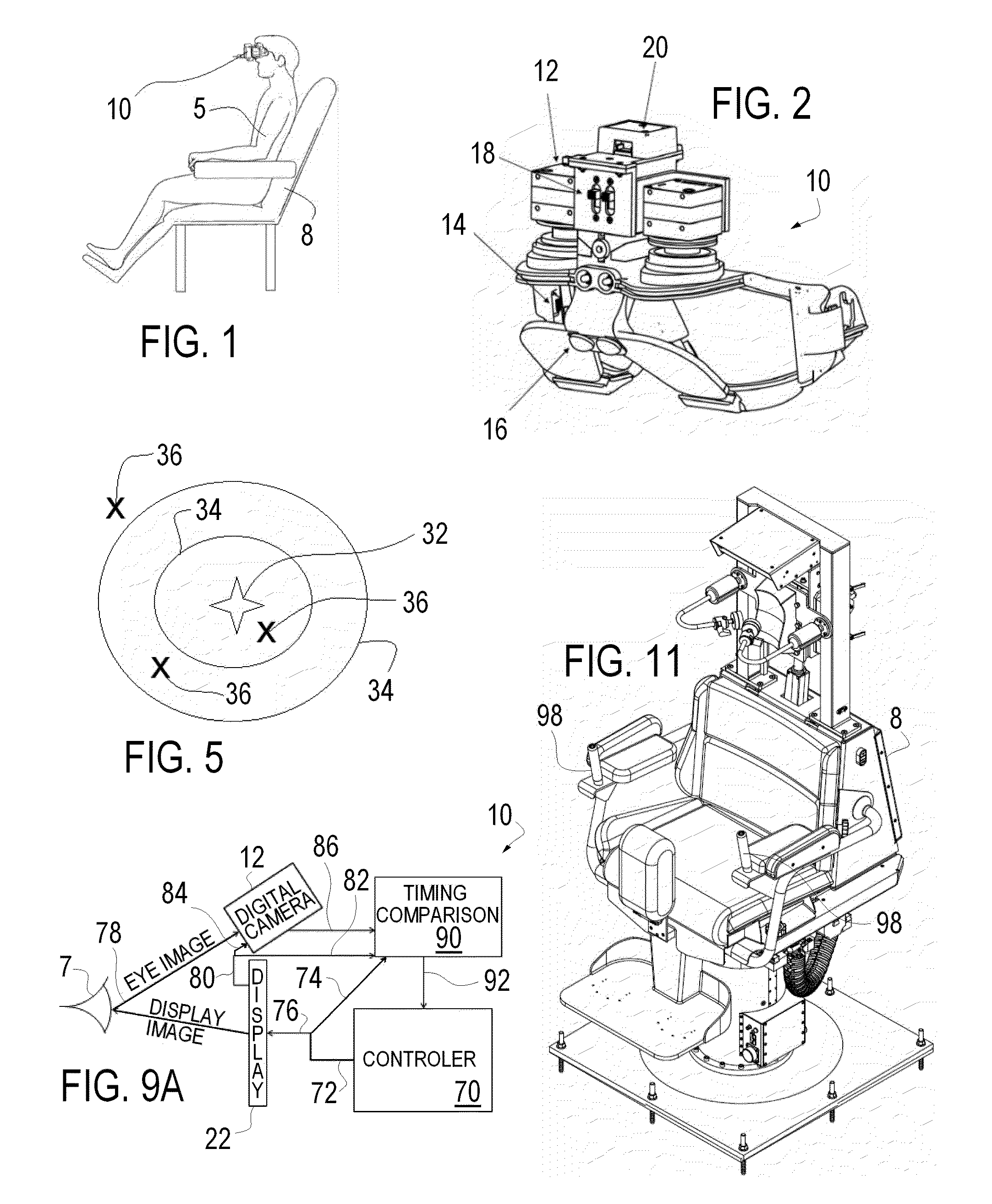 Method of measuring and analyzing ocular response in a subject using stable pupillary parameters with video oculography system